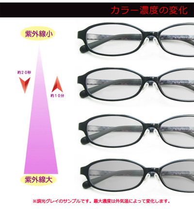 20150803318henka 20150803318henka