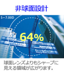 2013629b 2013629b